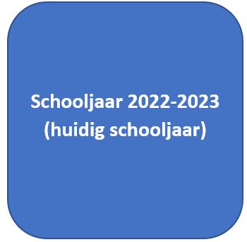 schooljaar2022 2023